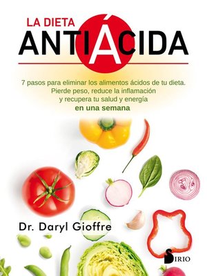 cover image of La dieta antiácida